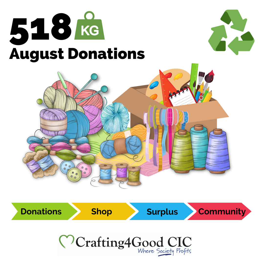 art and craft donations from individuals and businesses to crafting4good